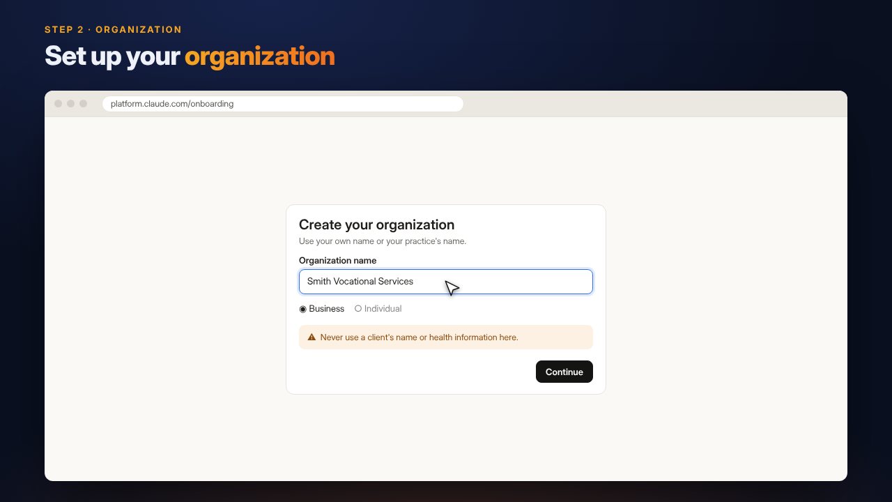 Naming the organization